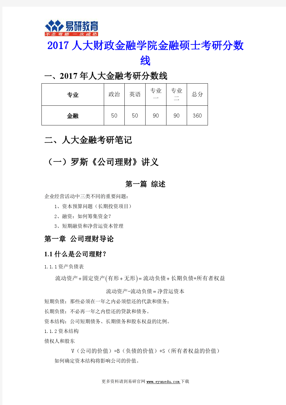 2017人大财政金融学院金融硕士考研分数线