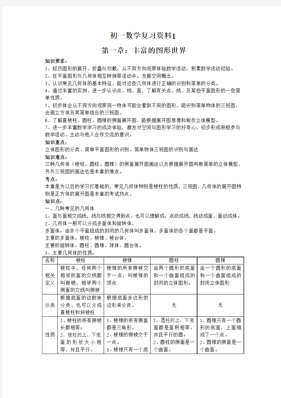 初一数学复习资料1