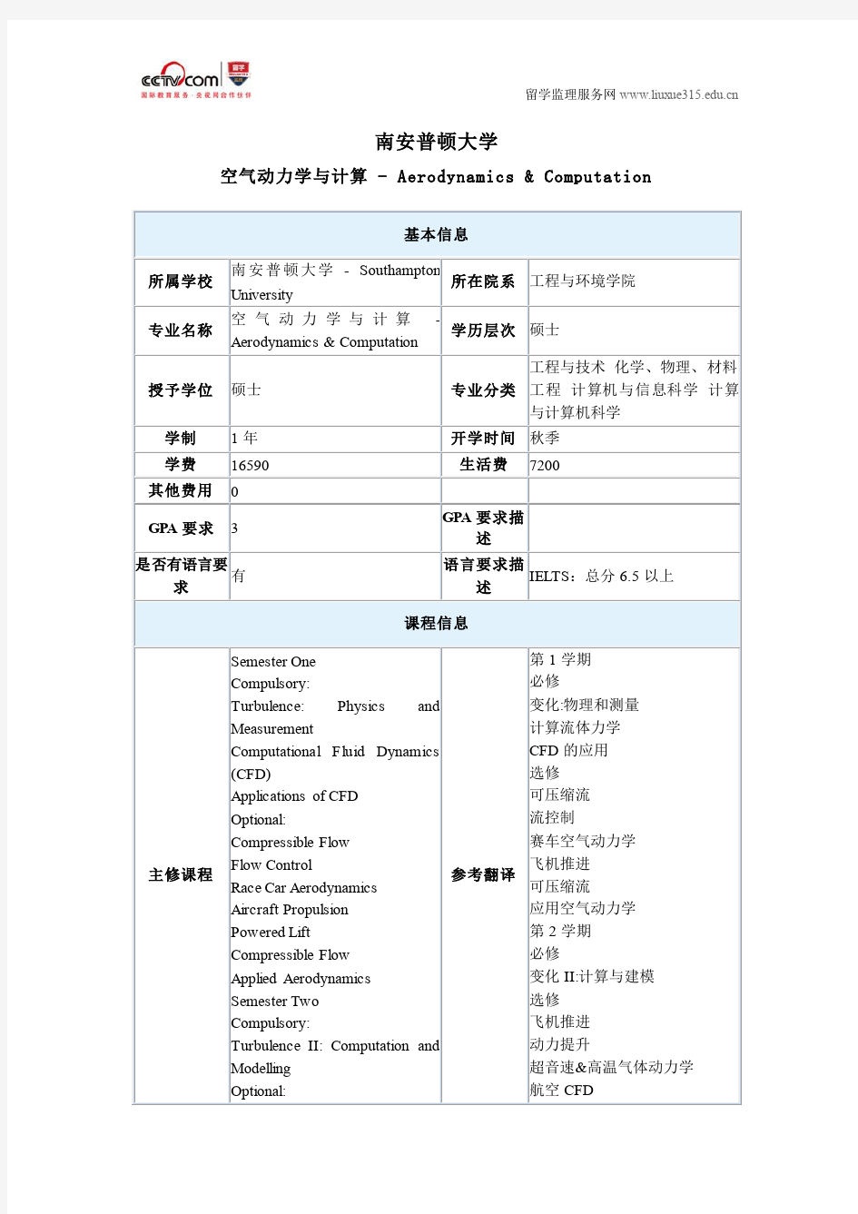 南安普顿大学空气动力学与计算硕士申请条件