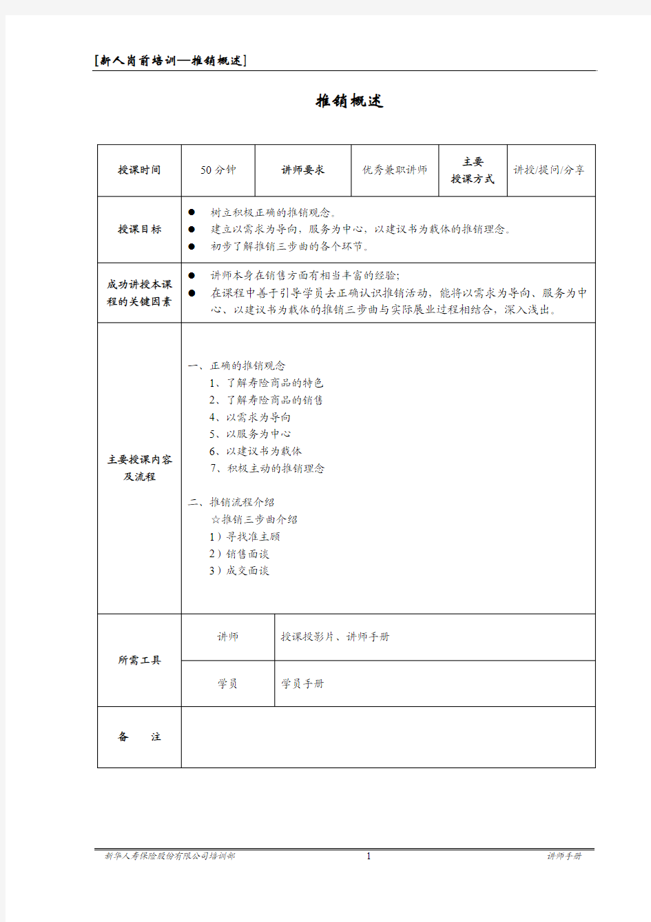 推销概述