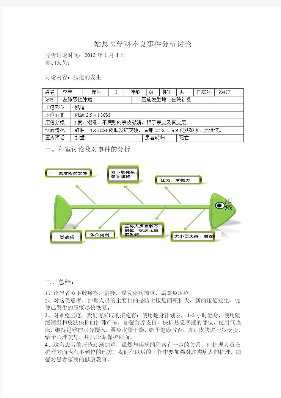 不良事件-压疮鱼骨图质量分析模板