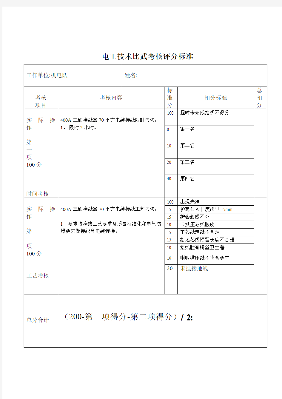 电工技术比武考核评分标准