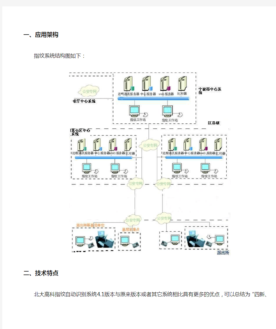 指纹采集系统架构