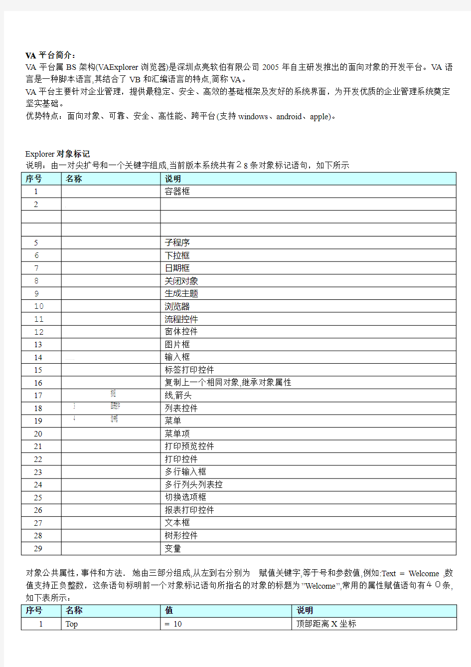 VA软件开发平台帮助文档