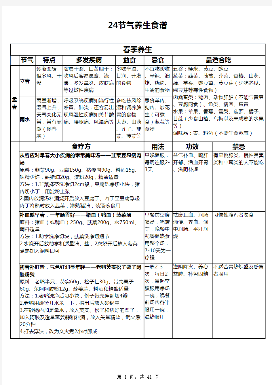 二十四节气养生方法(打印版)