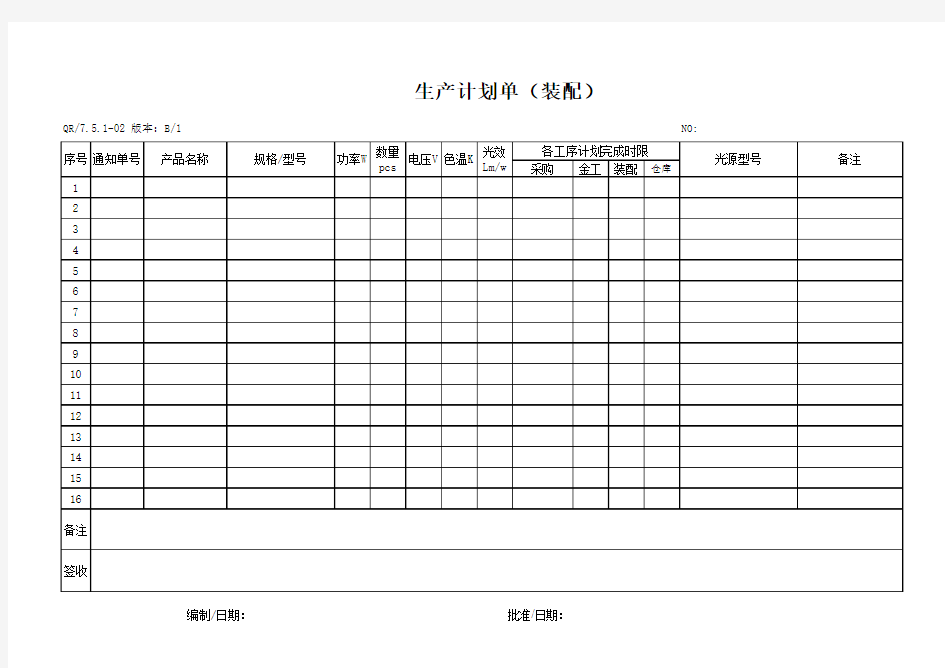 生产部表格大全