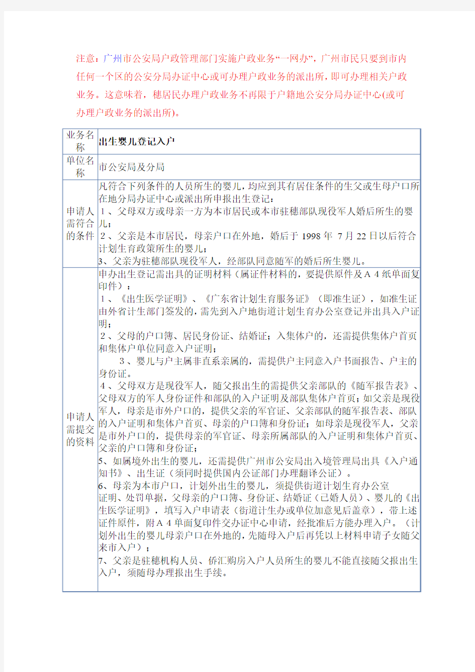 广州新生儿入户手续