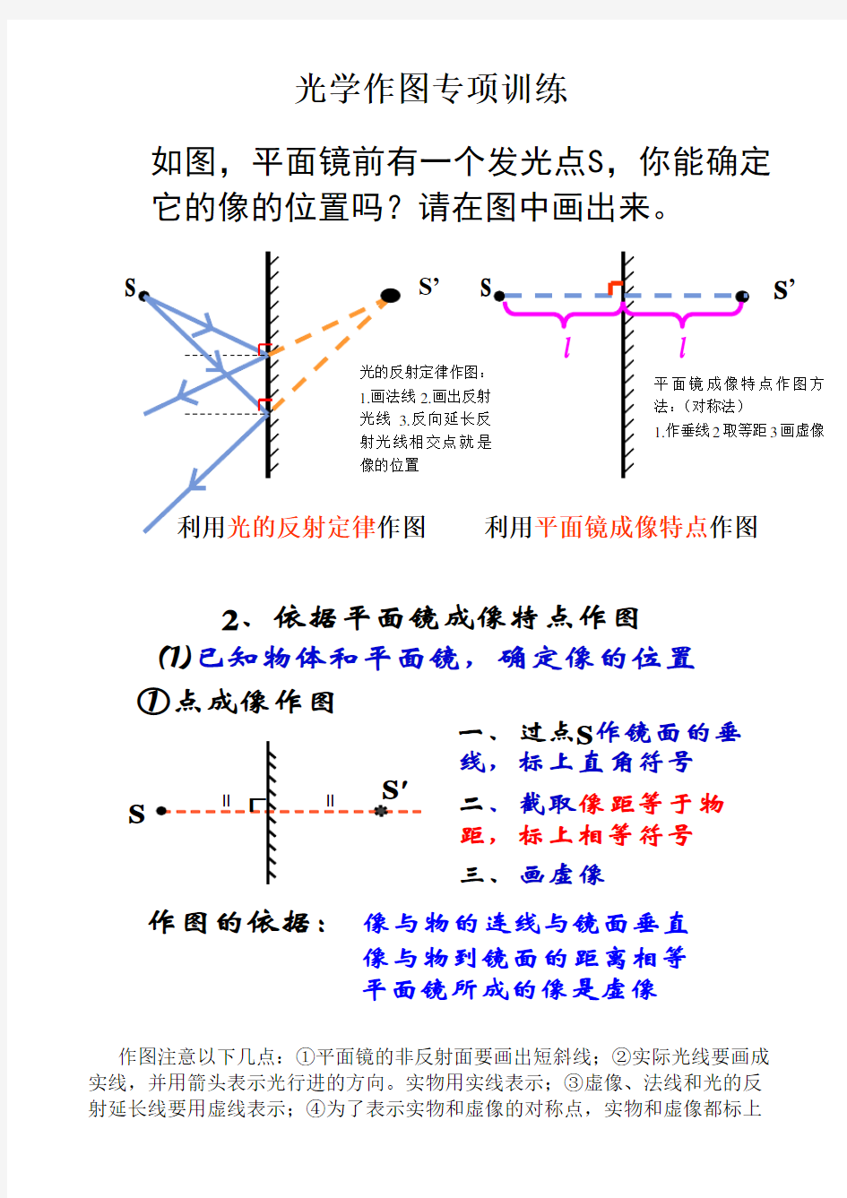 光学作图方法及训练