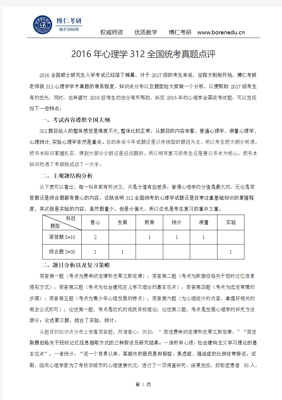 2016年心理学312全国统考真题点评