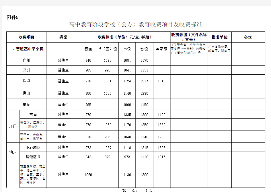 广东省教育厅公示收费标准