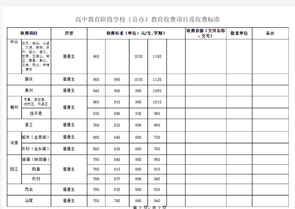广东省教育厅公示收费标准