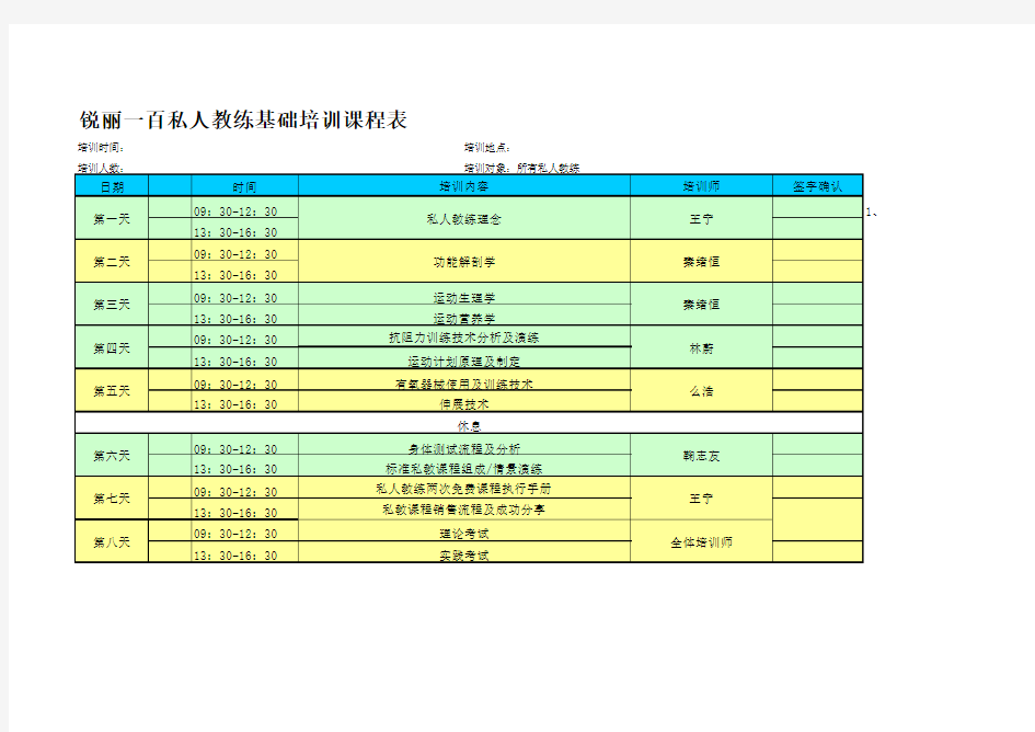 健身俱乐部私教基础培训课程安排