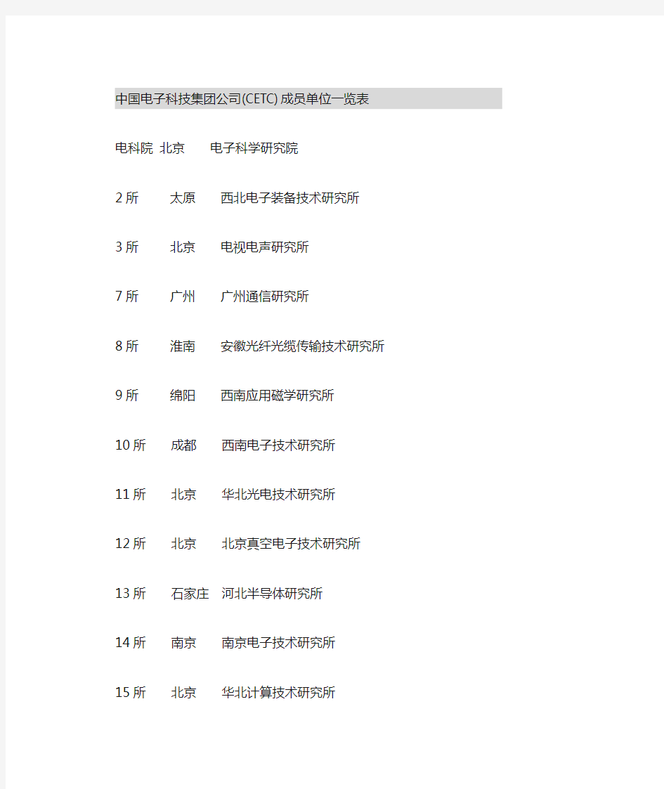 中国电子科技集团公司(CETC)成员单位