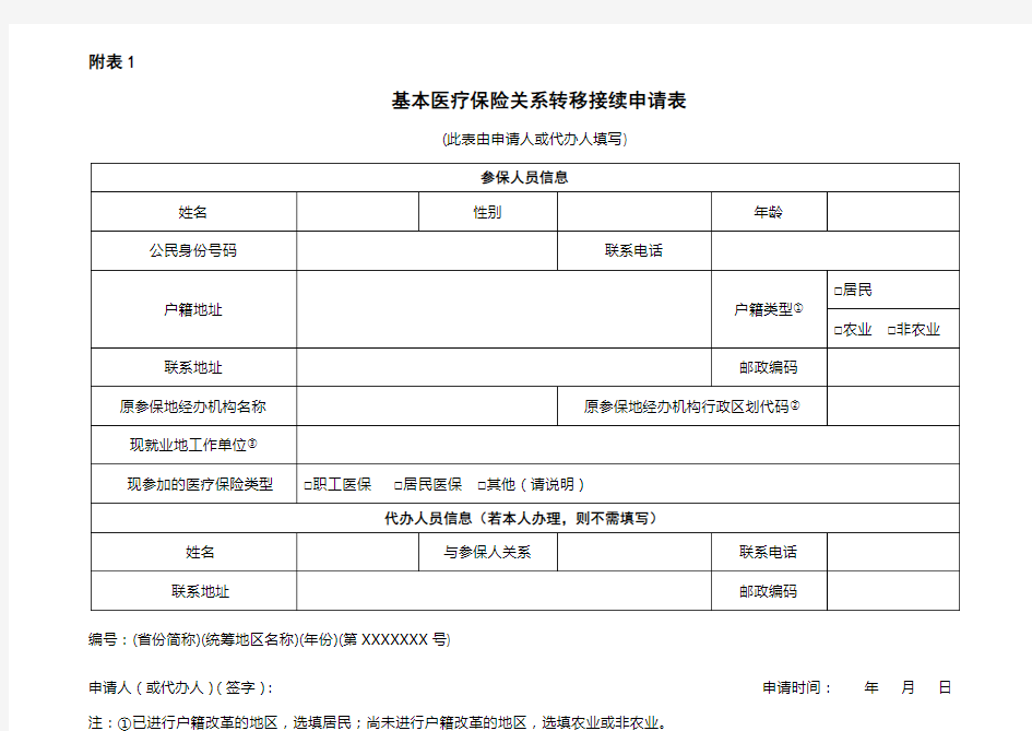 基本医疗保险关系转移接续申请表1