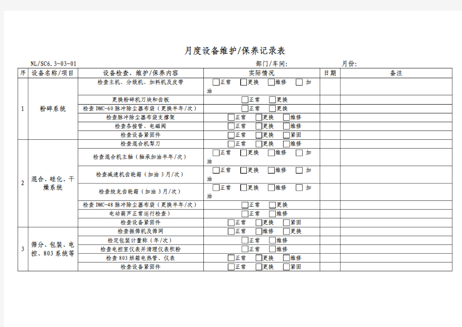 设备科月度设备维护保养记录表