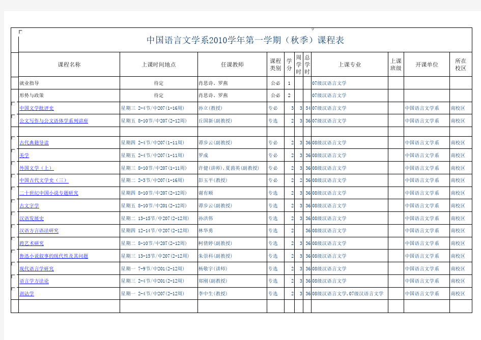 中大中文系本科课程表