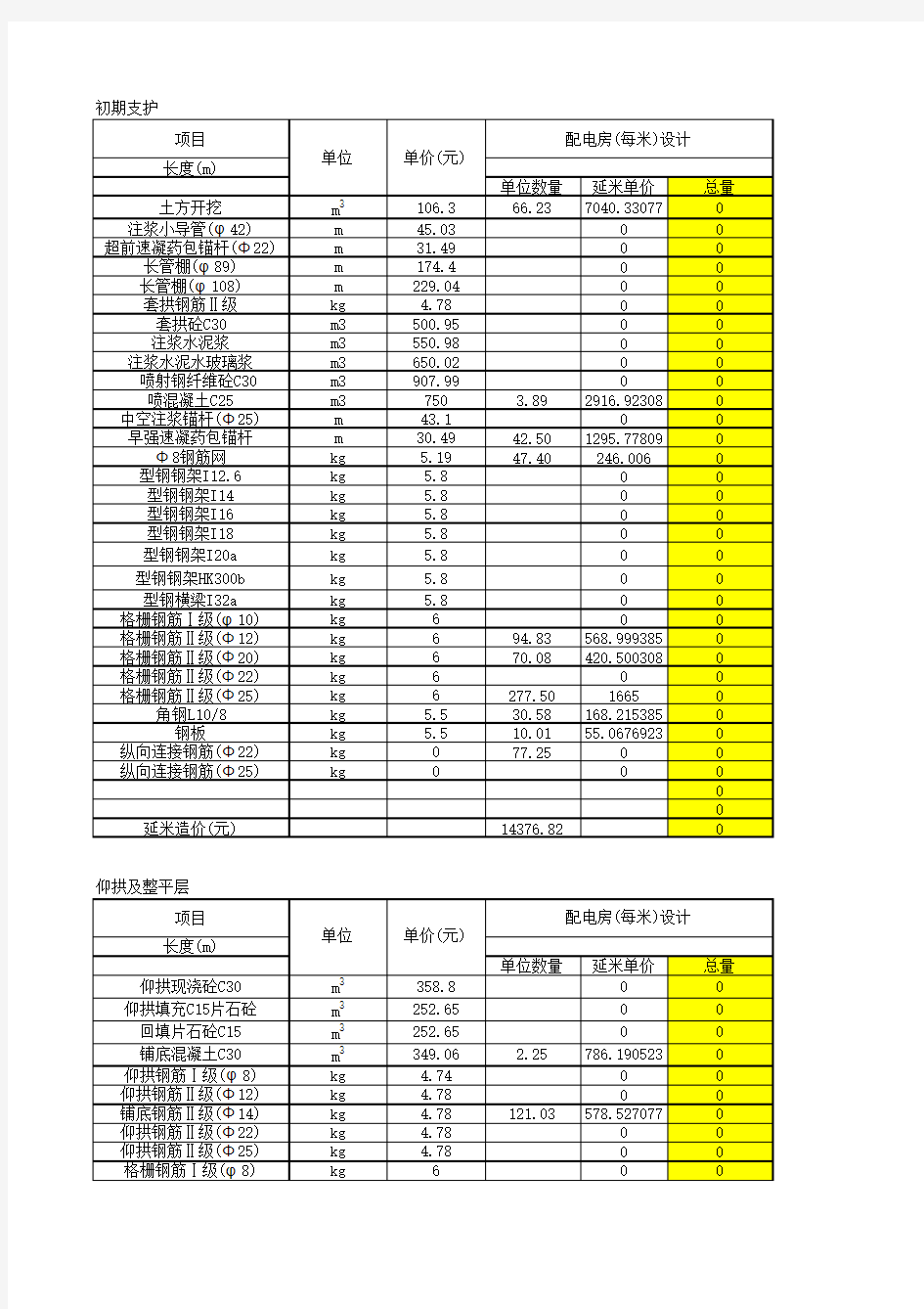 隧道工程量计算单