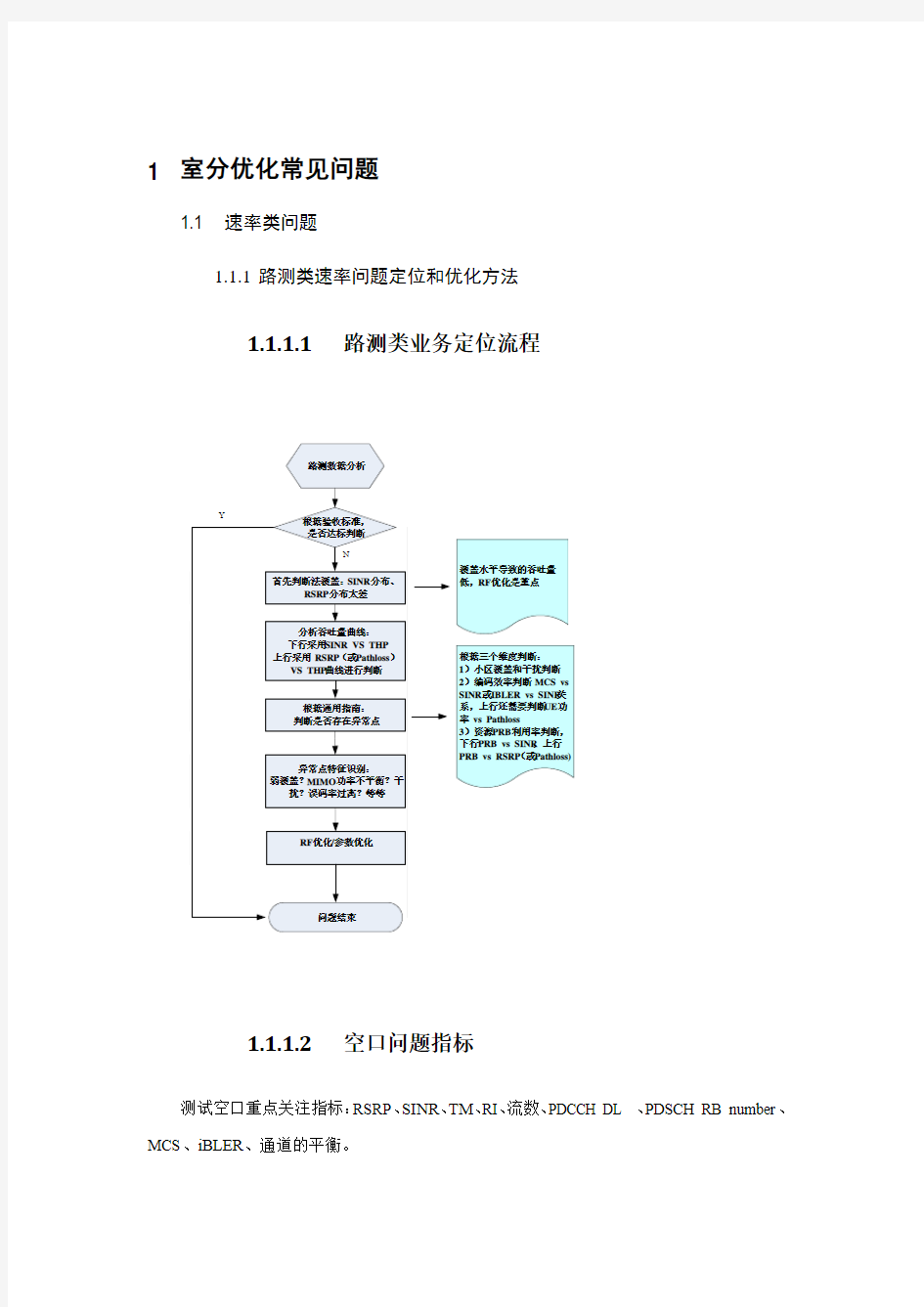 室分优化常见问题及处理流程