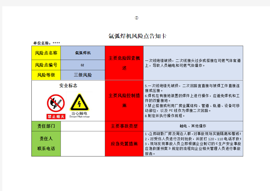 企业危险源辨识风险点告知卡(定稿版)