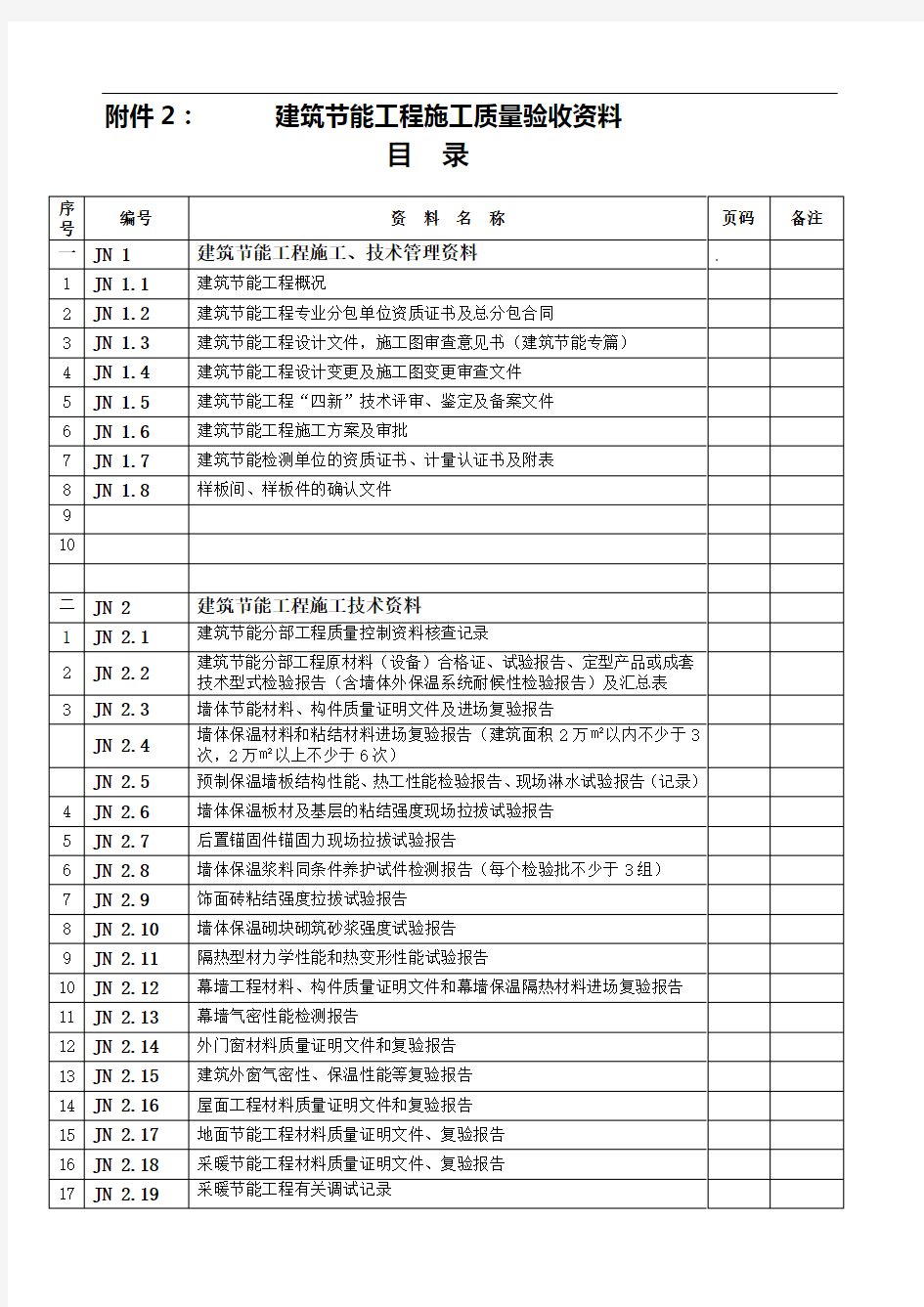 节能工程施工质量验收资料