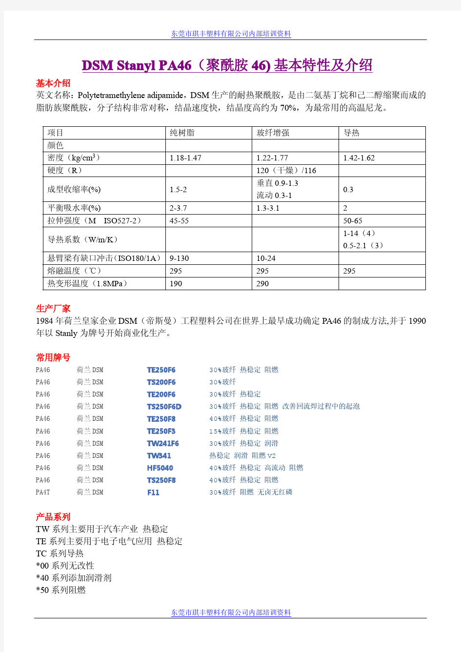 DSMStanylPA聚酰胺基本特性及介绍