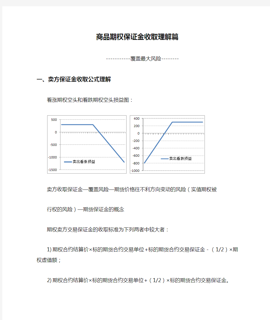 商品期权保证金收取理解篇