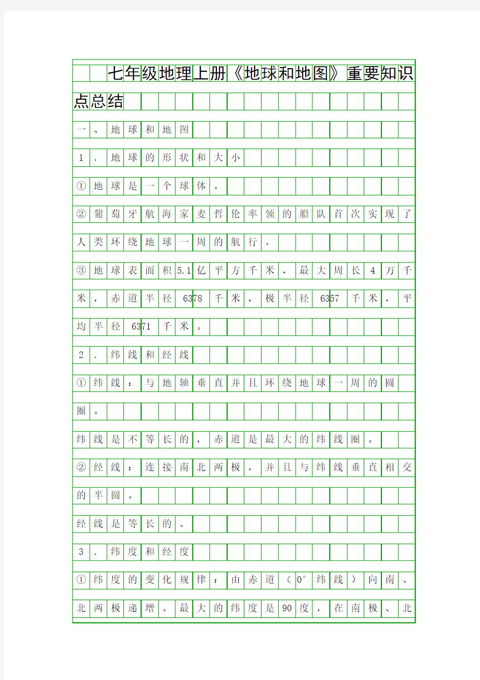 七年级地理上册地球和地图重要知识点总结