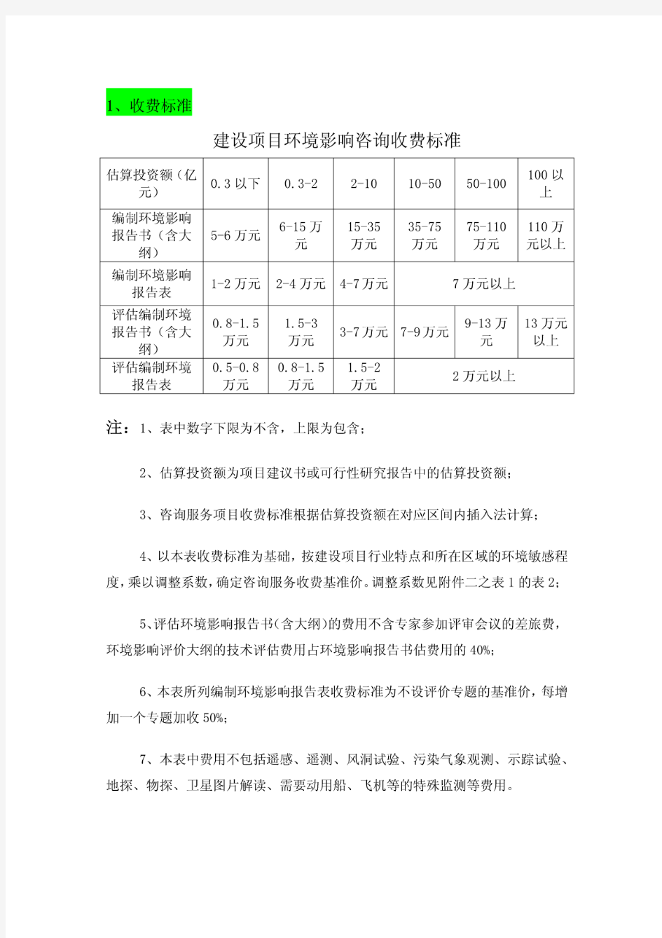 环境影响评价收费标准