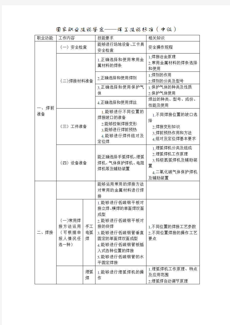 国家职业技能鉴定焊工技能标准中级