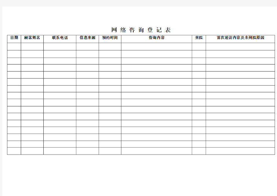 网络咨询登记表
