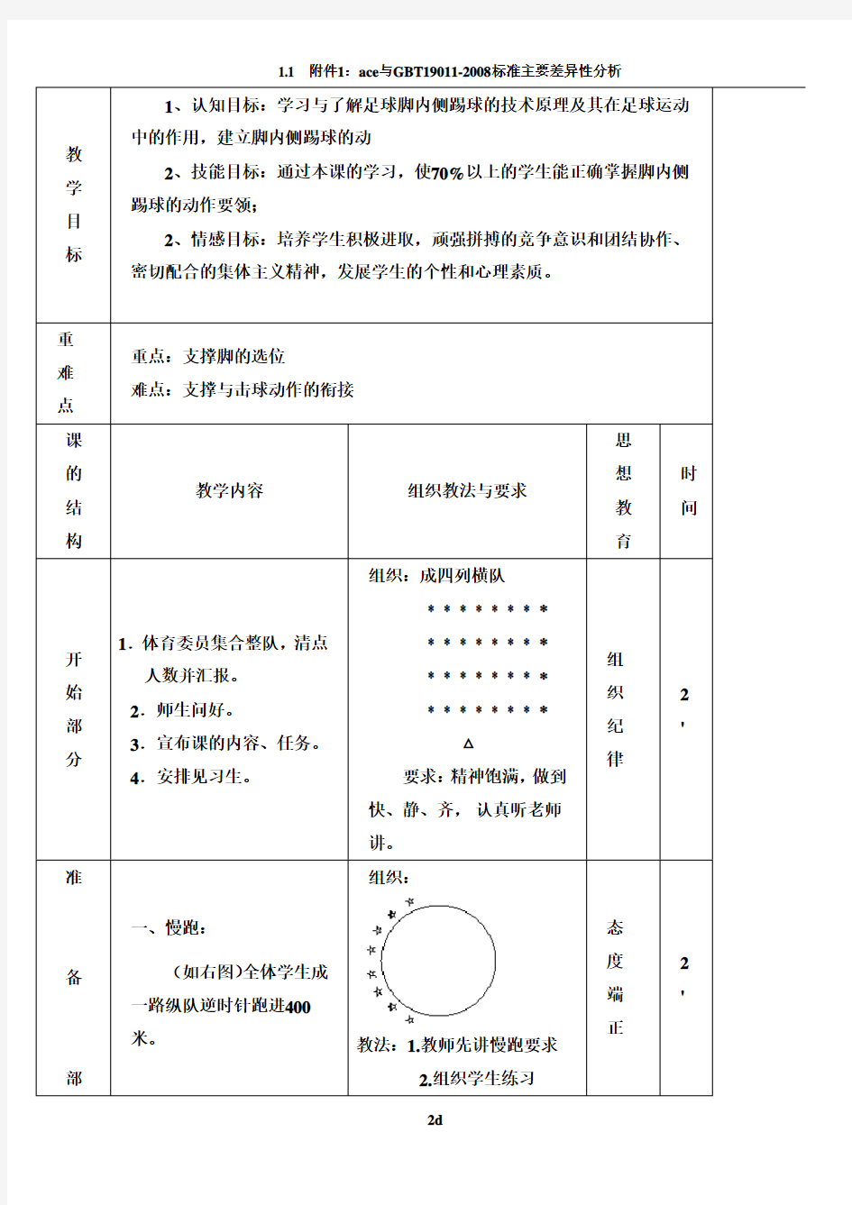 小学体育足球-脚内侧踢球教案[1]