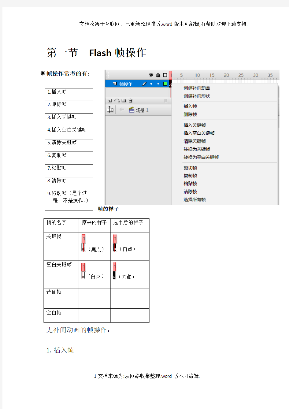 信息技术flash中涉及的帧操作