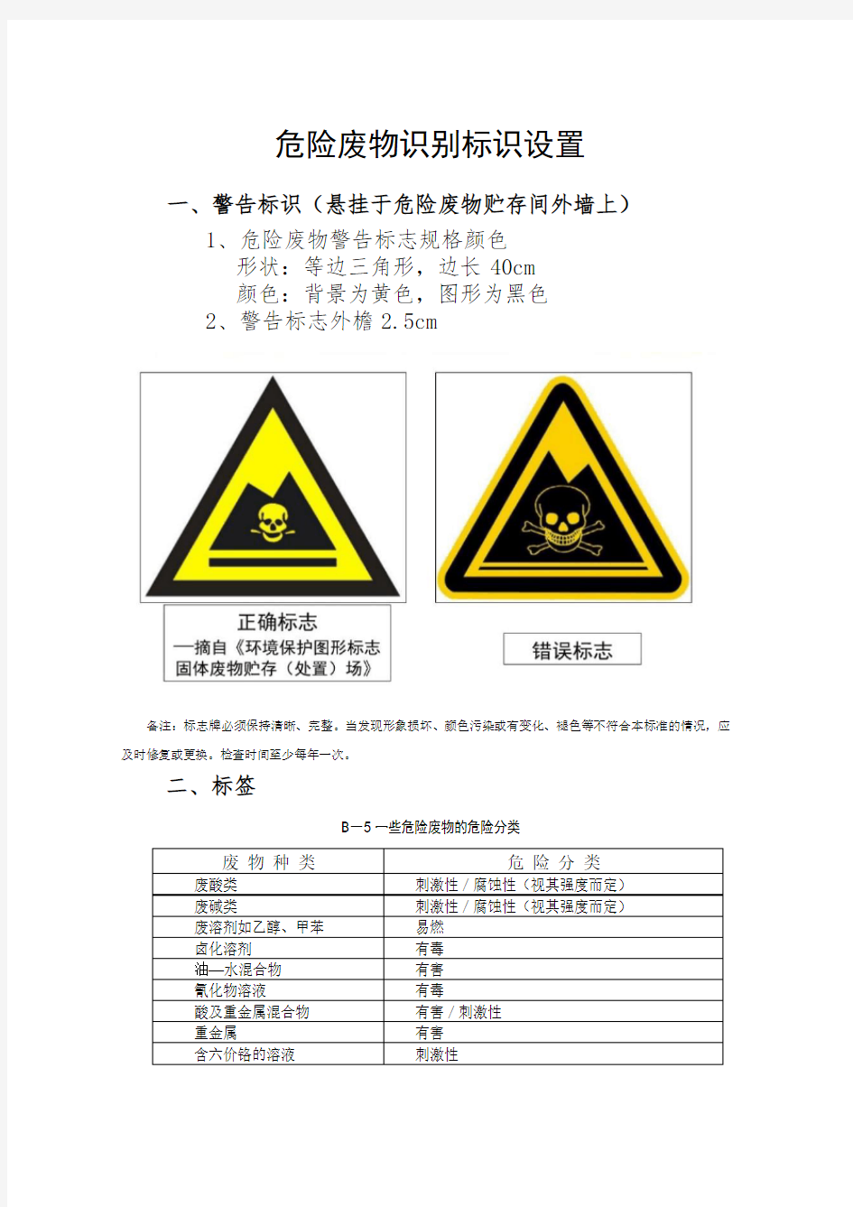 危险废物识别标识指引