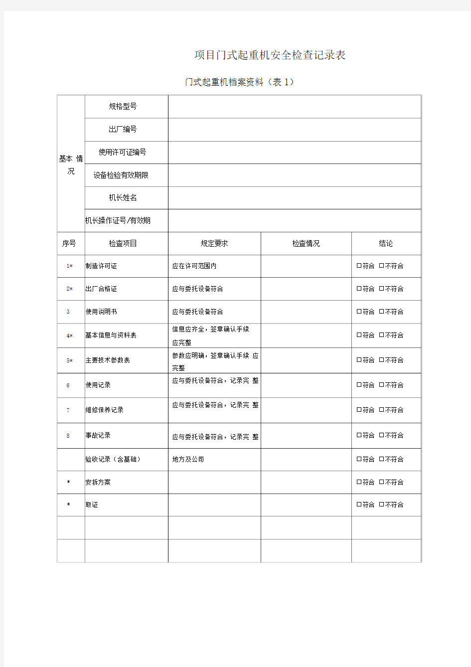 门式起重机安全检查表