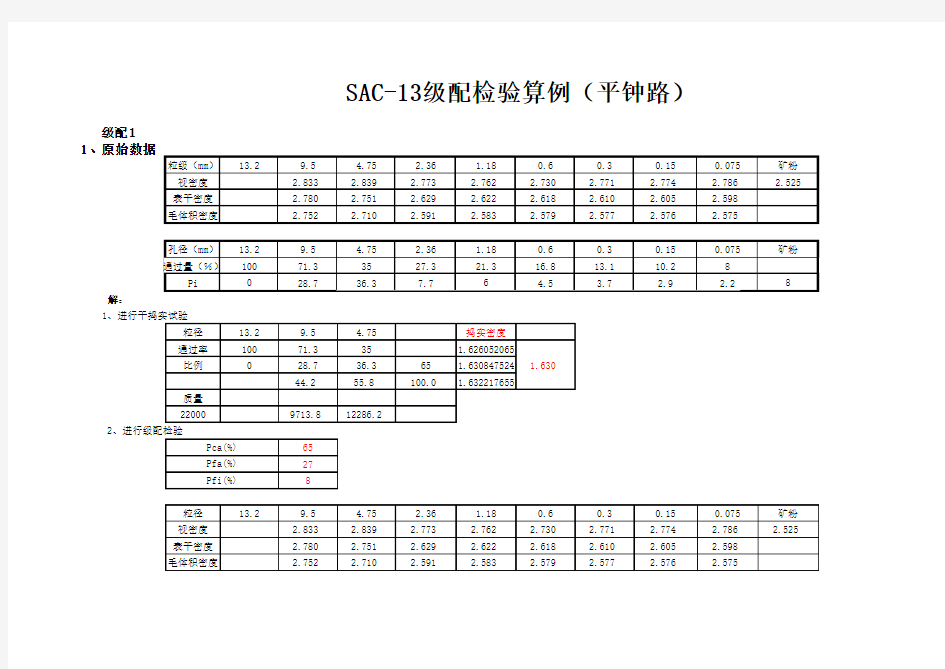 SAC-13级配检验(平钟路)