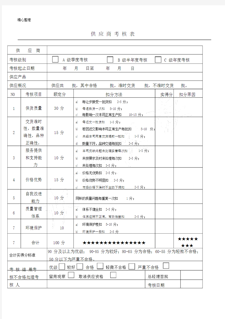 供应商考核表格模板.doc