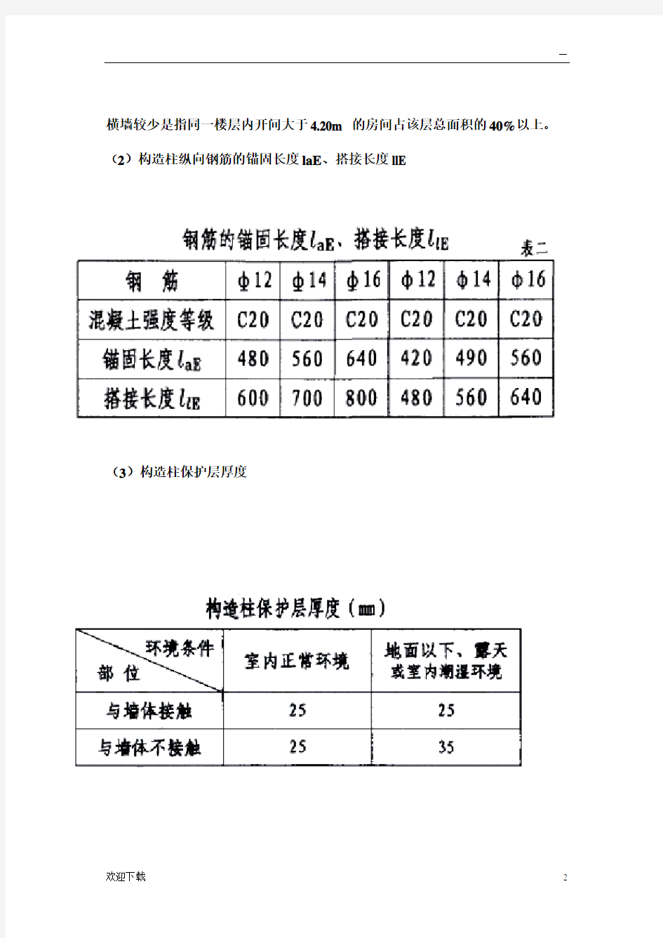 构造柱图集