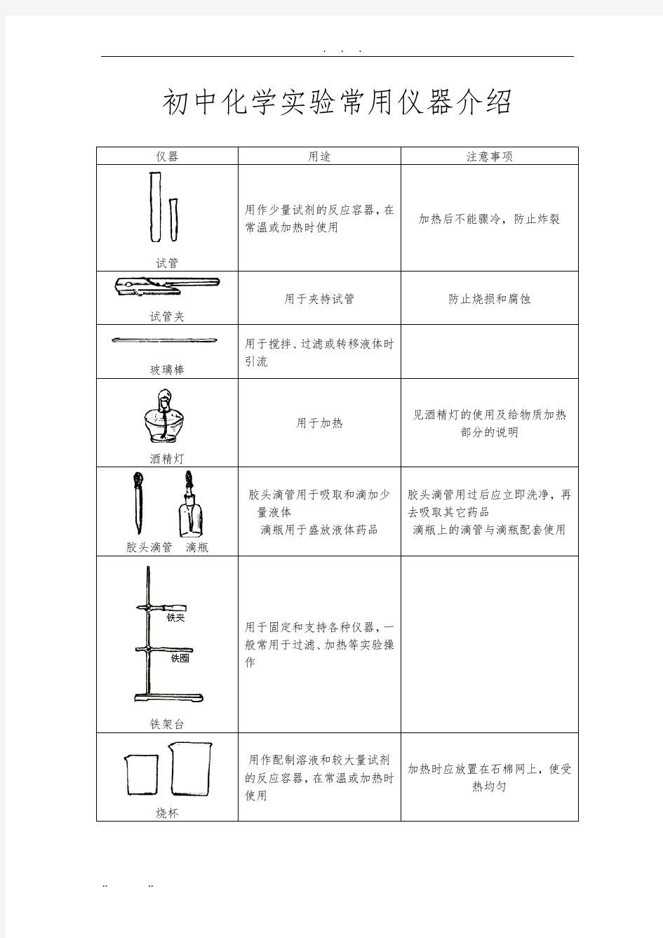 初中化学实验常用仪器介绍