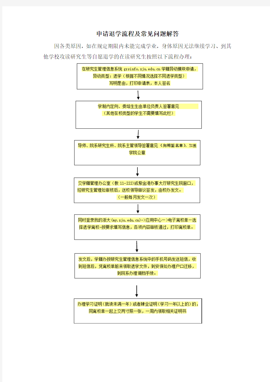 申请退学流程及常见问题解答