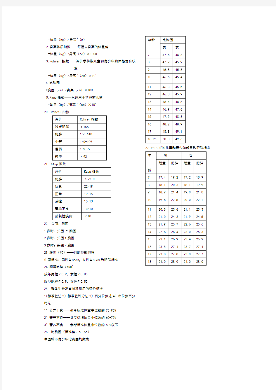 营养师技能计算公式及参考指标