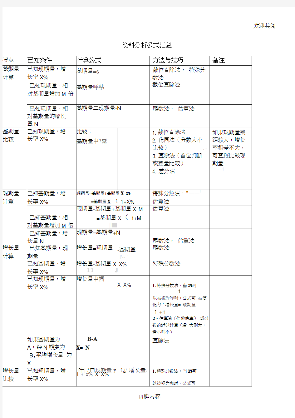 资料分析公式汇总