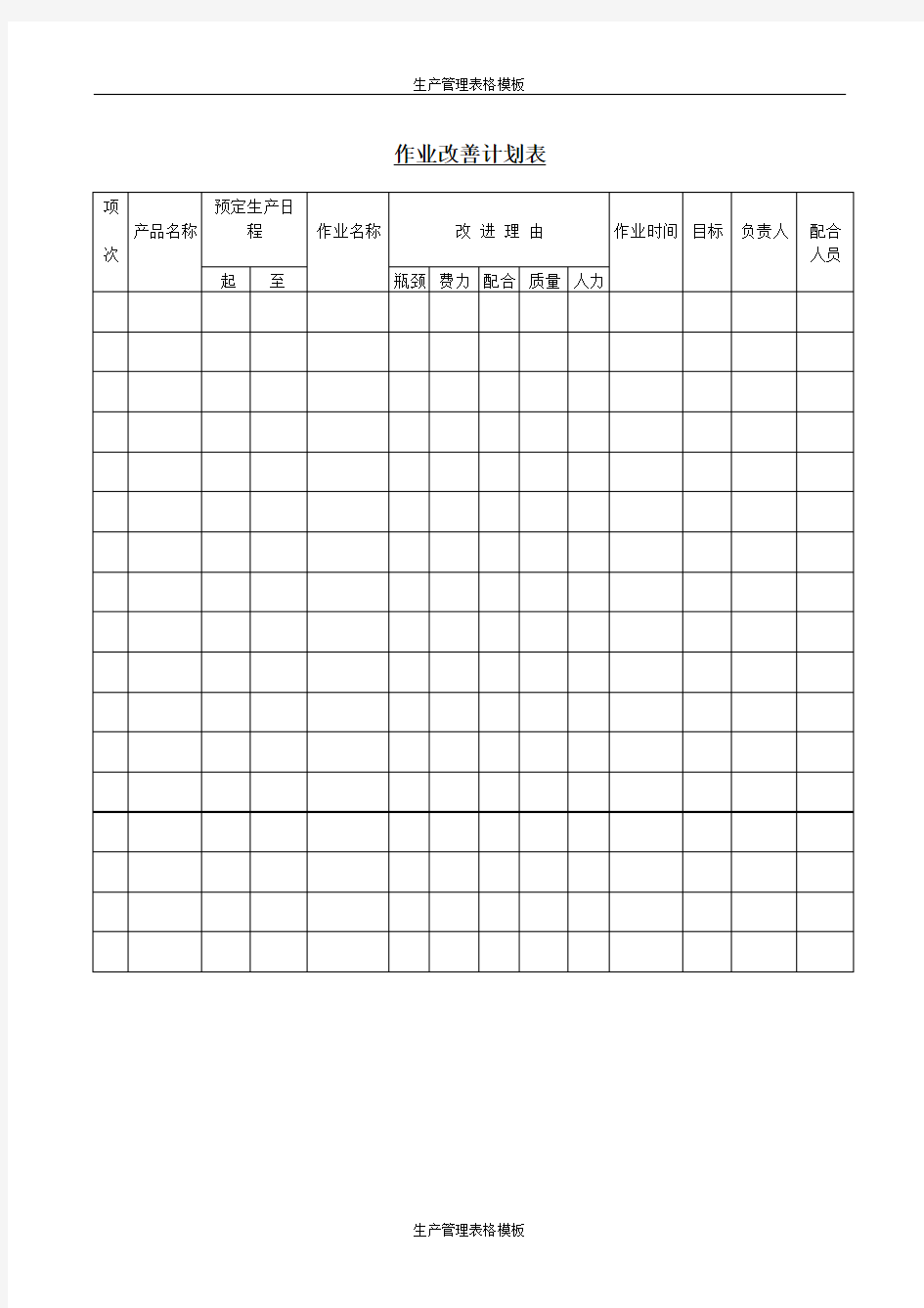 【生产企业】作业改善计划表