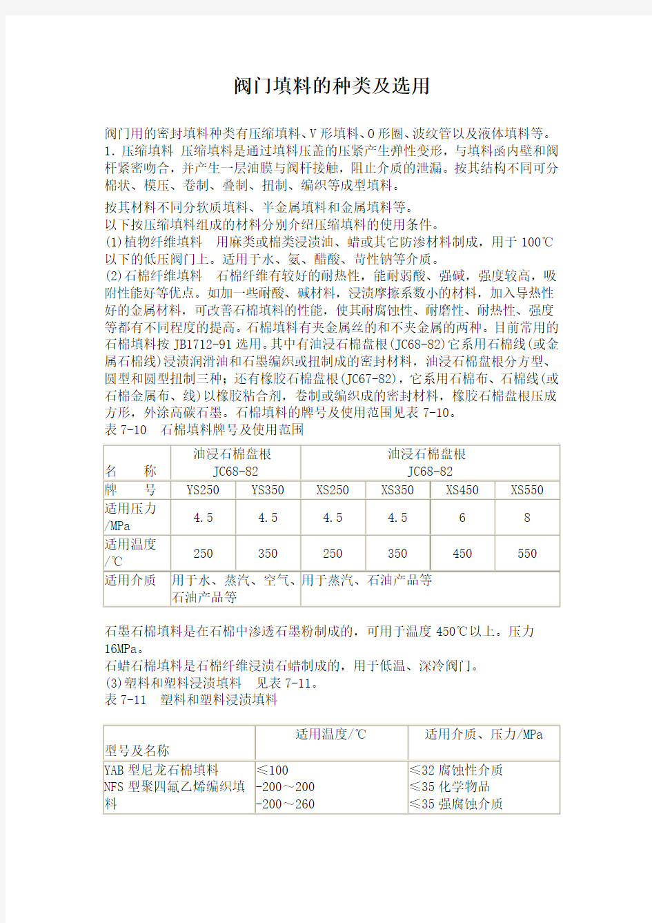 阀门填料的种类及选用