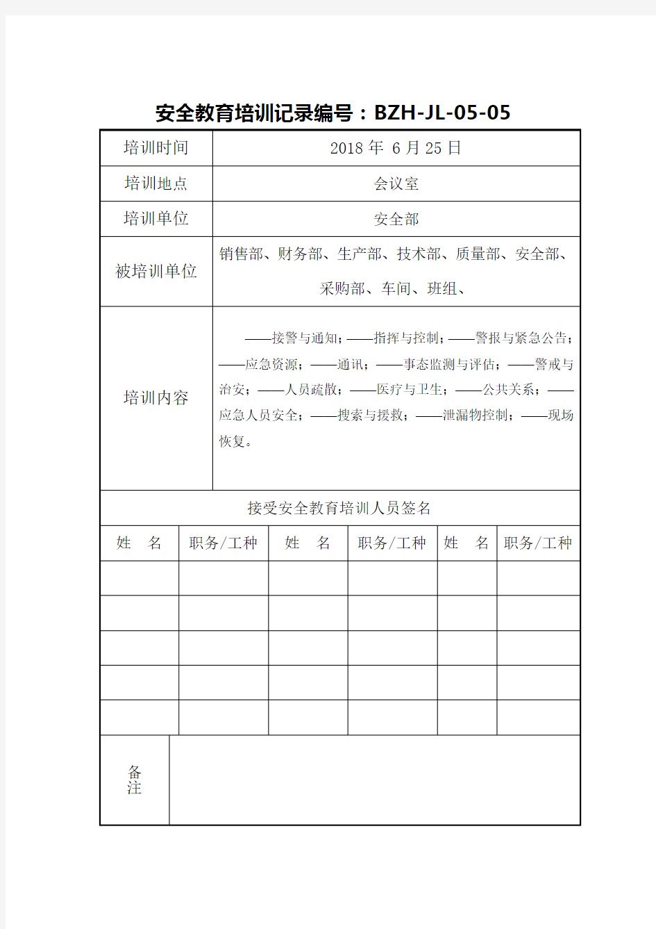 应急救援安全培训记录(4)