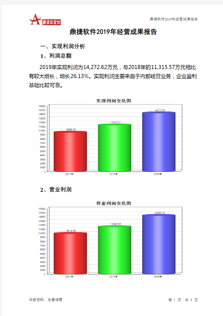 鼎捷软件2019年经营成果报告