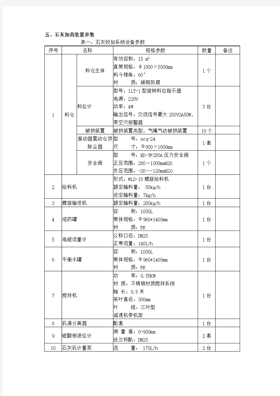 石灰加药装置说明书