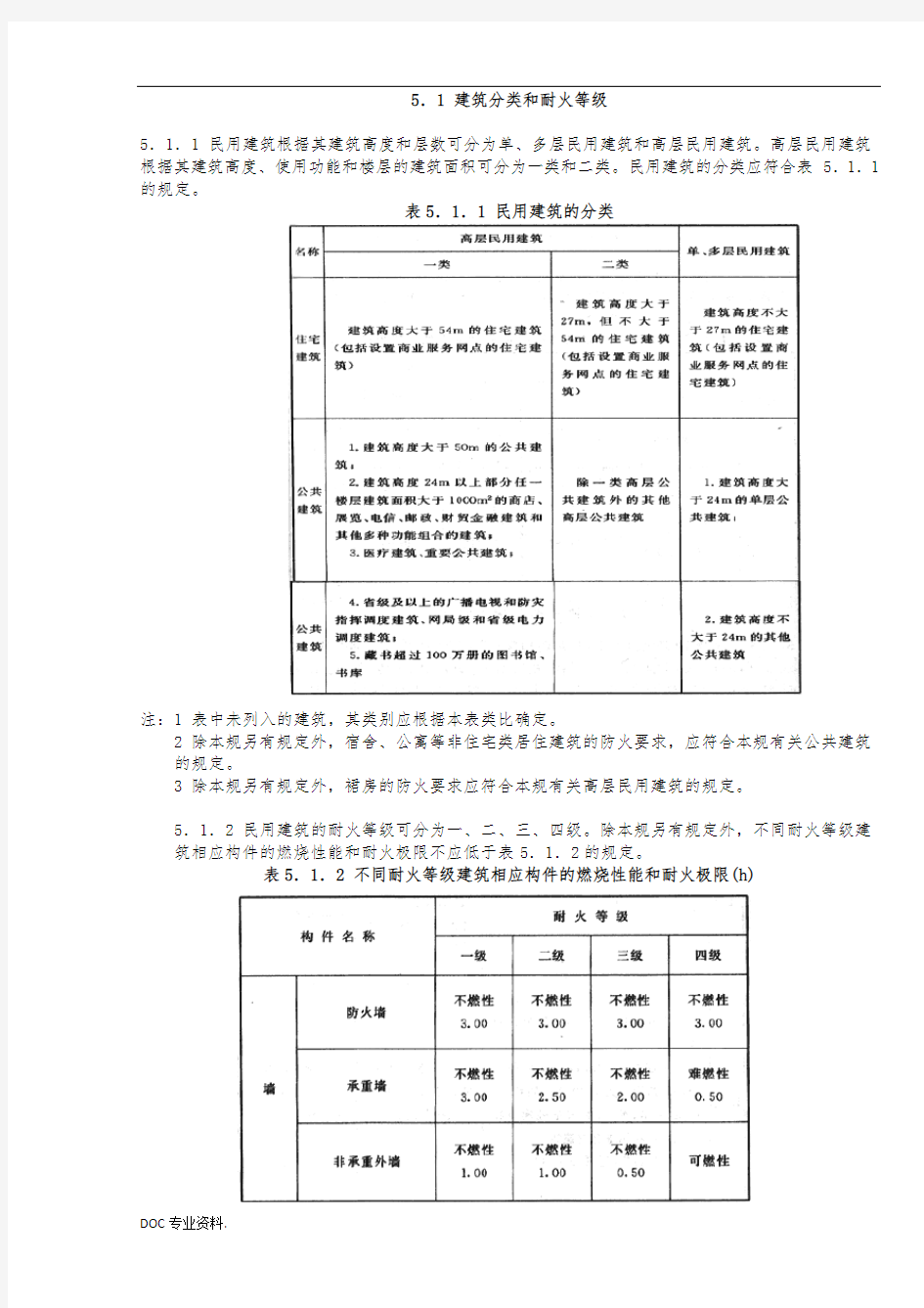 建筑设计防火规范--民用建筑