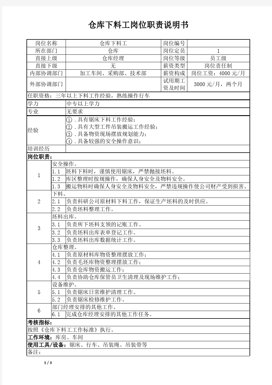 下料工岗位职责说明书(1)