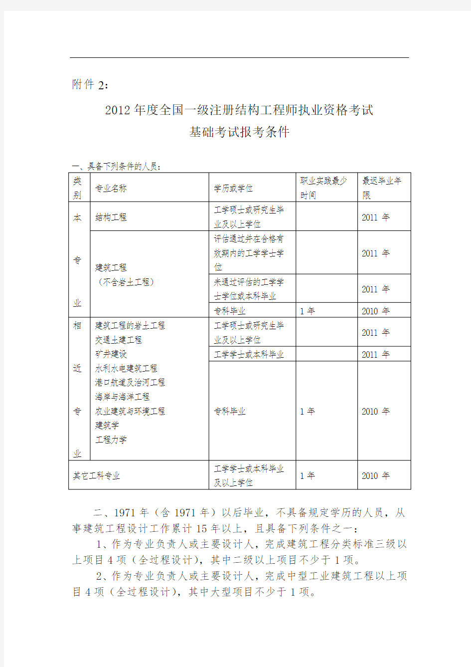 结构工程师报名条件