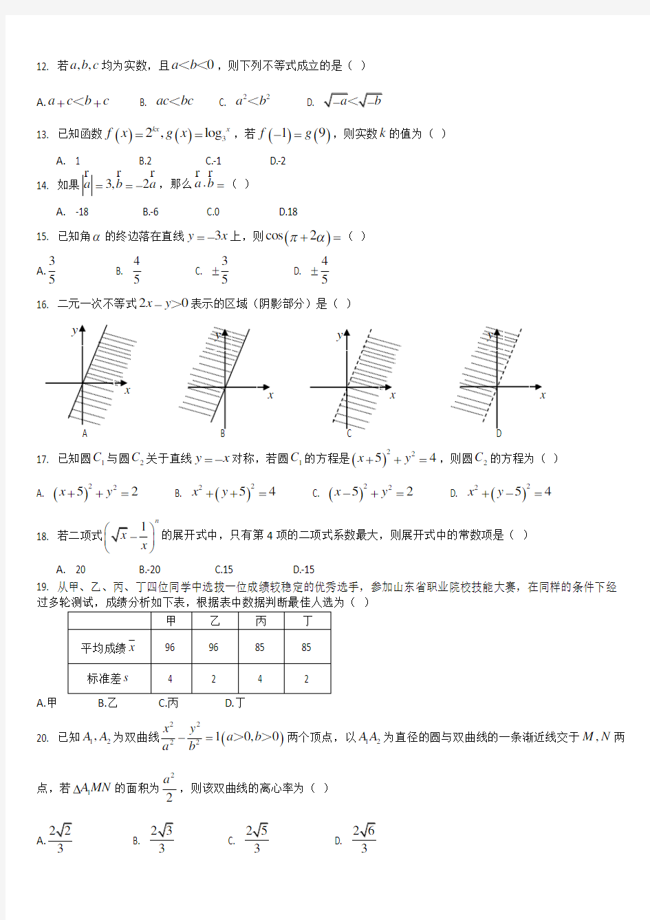 (完整版)2017年山东省春季高考数学试题